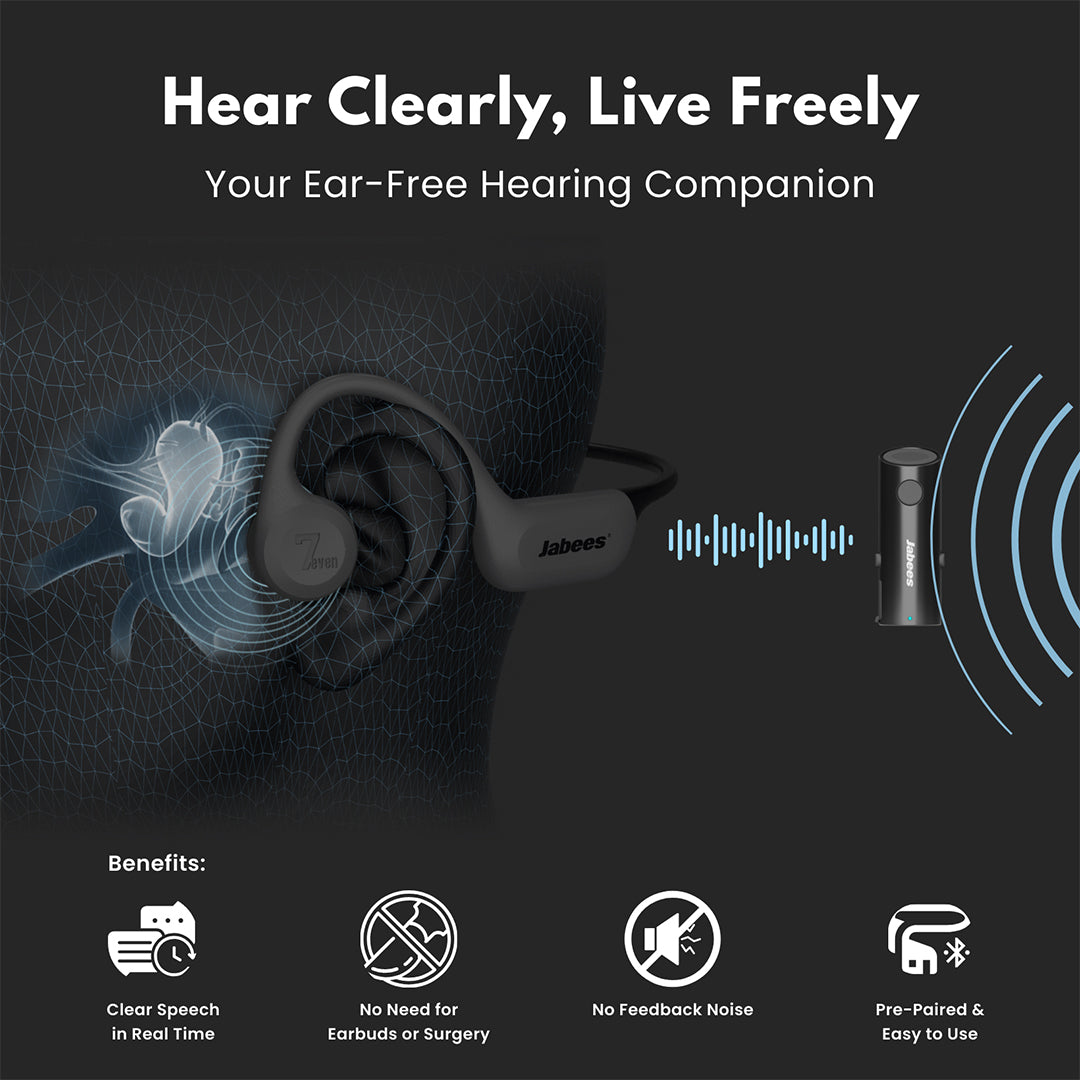 Hearing Essential Kit Wireless Hearing Enhancement - AUDILIFE
