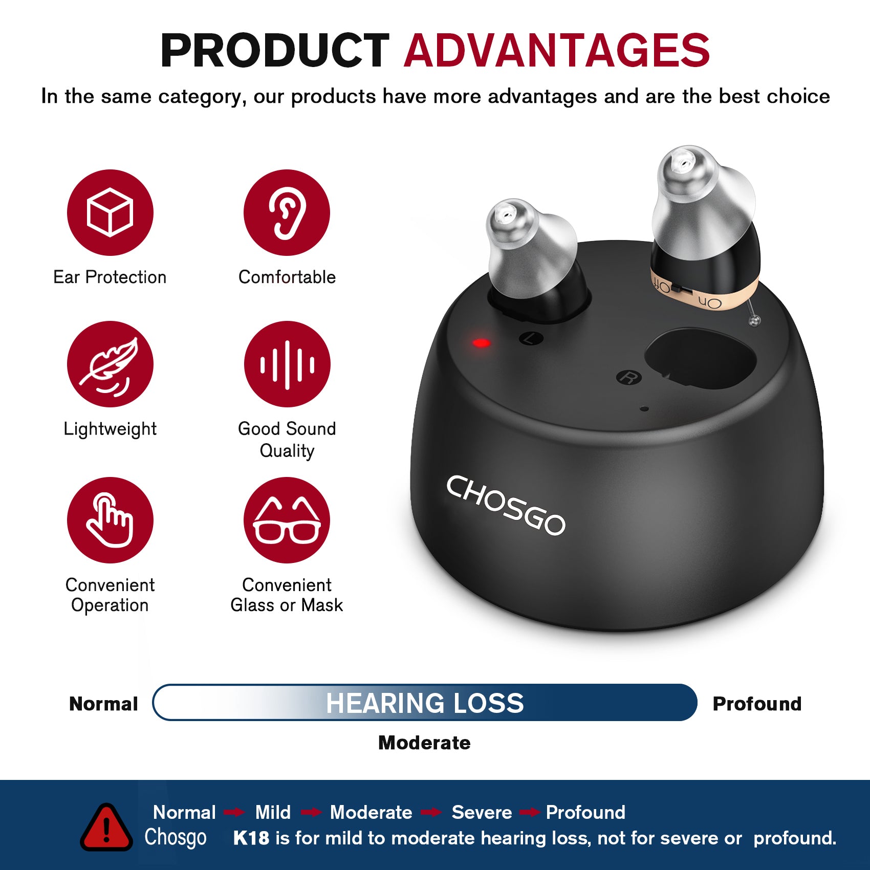 K18R Rechargeable OTC CIC Hearing Aids Black - AUDILIFE