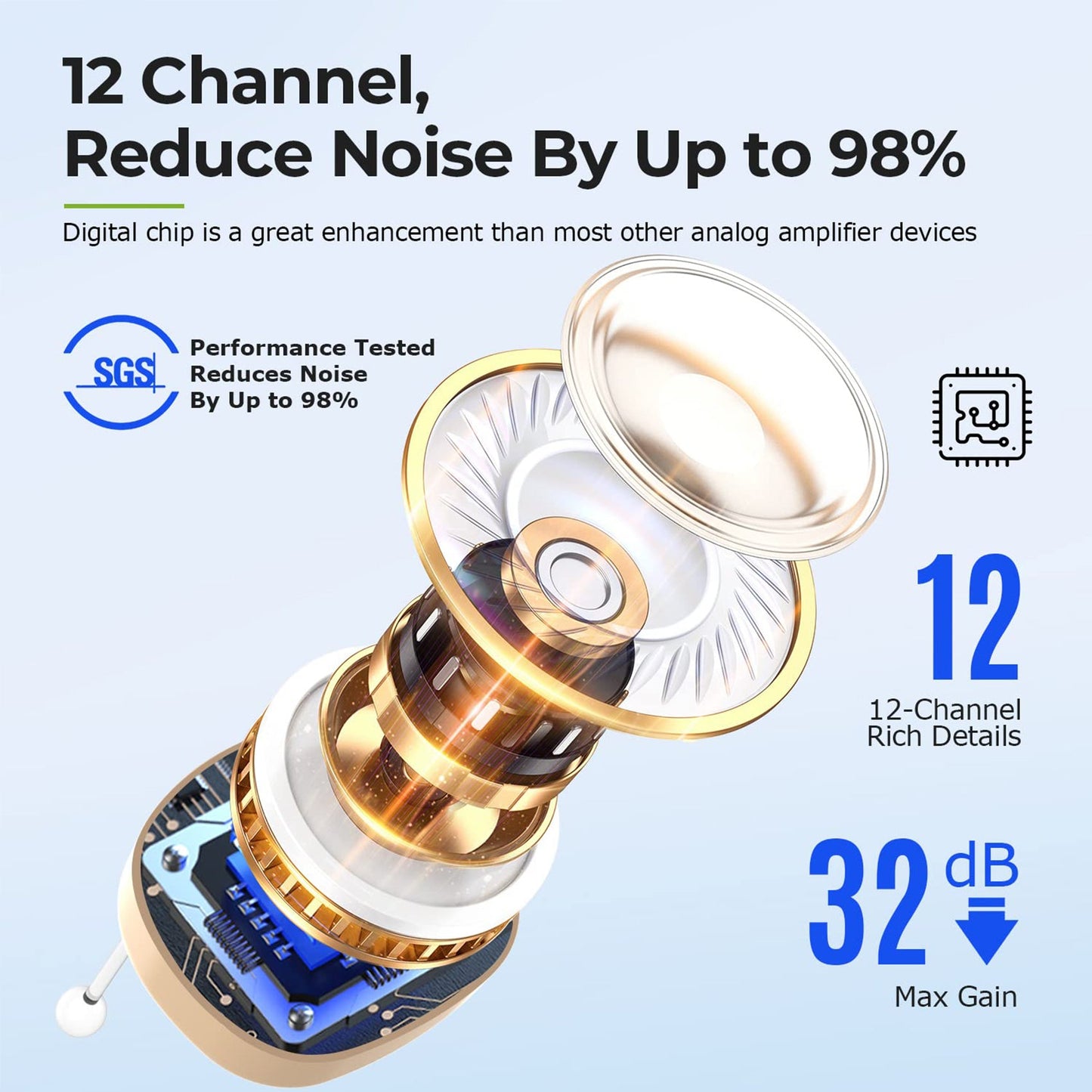 Rechargeable Mini CIC Hearing Aids Invisible Discreet - AUDILIFE